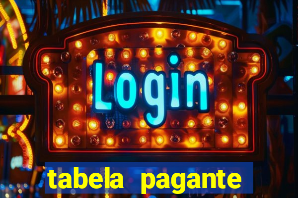 tabela pagante fortune tiger